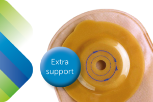 Convex Supersoft Uro